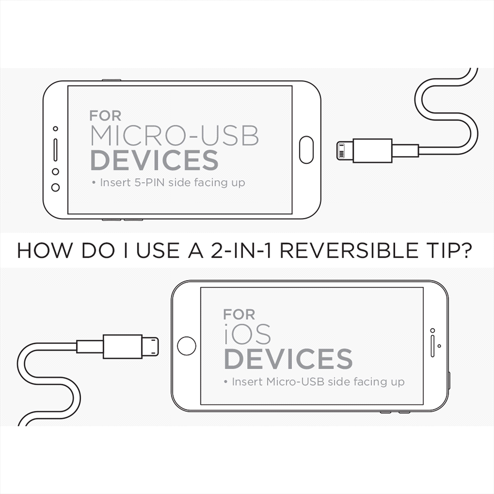 Route Light Up Logo 3-In-1 Cable – Cable Tidies – Global Stock – available in Black, Blue, White – thumbnail 7 of 7